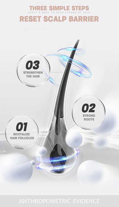 H9e4633903fe14f4ab64915f4ffc84673Q.jpg_720x720q50.jpg Organic Keratin Hair Care Set