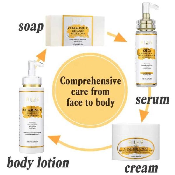 Ha24ac736c1c940749a51744ff14dcf279.jpg_720x720q50.jpg Private Label Vitamin C Skincare Set