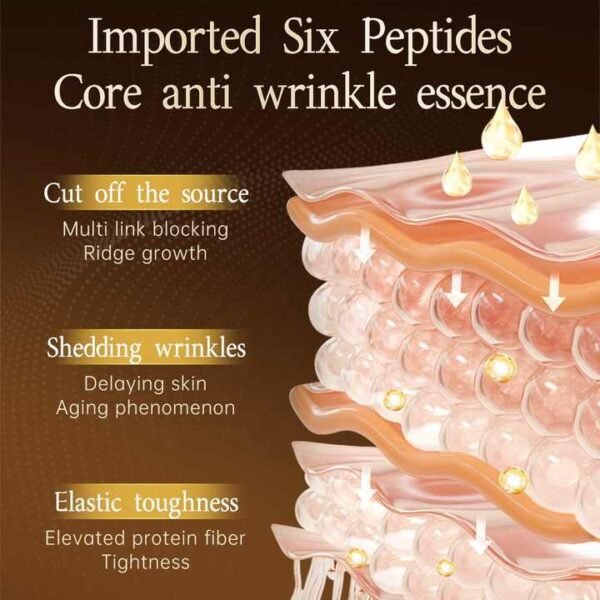 Hd733f5113eb14617a16fe57b020065f7C.jpg_720x720q50.jpg Hexapeptide Polypeptide Skin Care Set